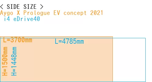 #Aygo X Prologue EV concept 2021 +  i4 eDrive40